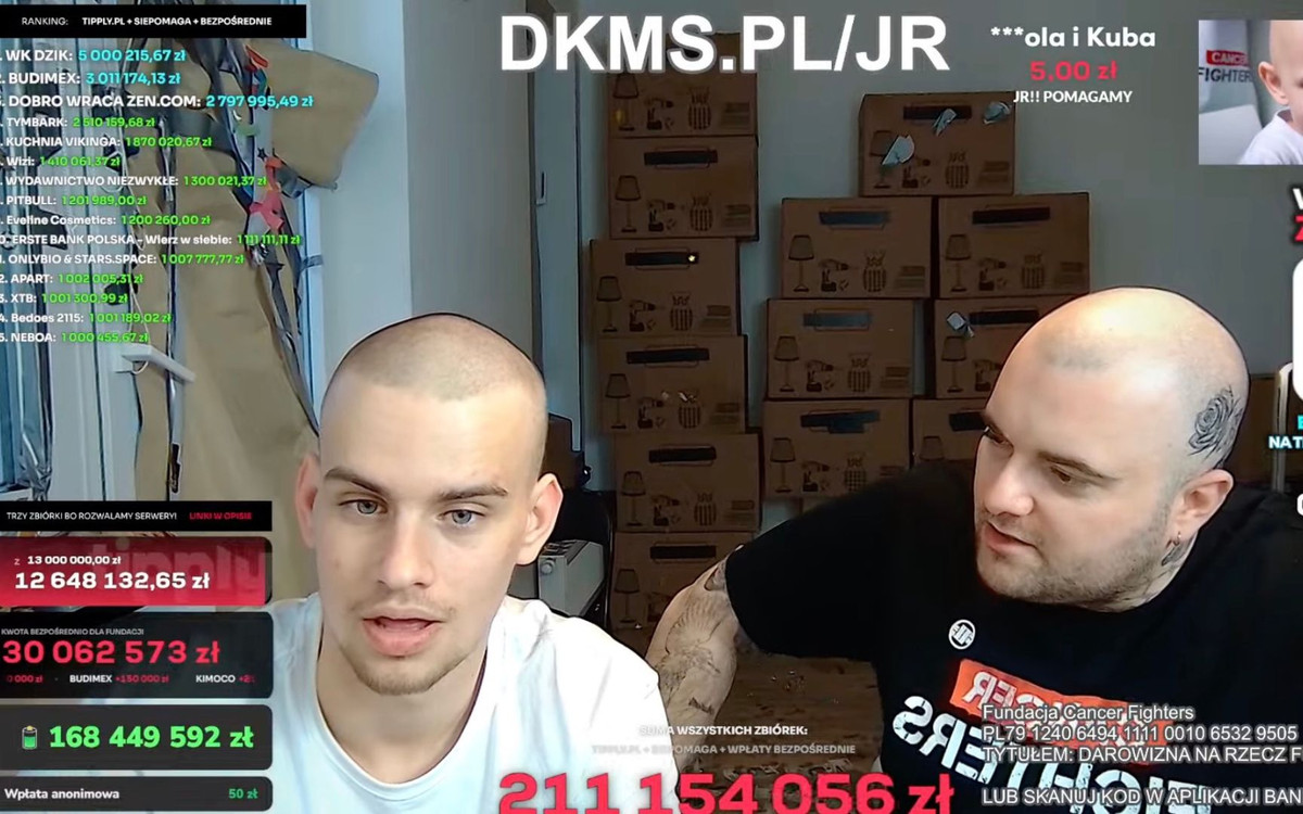 Ile pieniędzy ze zbiórki Łatwoganga trafi do chorych dzieci? Wszystko jest już jasne