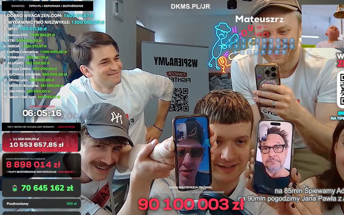 Łatwogang zebrał już ponad 90 mln zł dla chorych na raka. Co działo się na streamie?