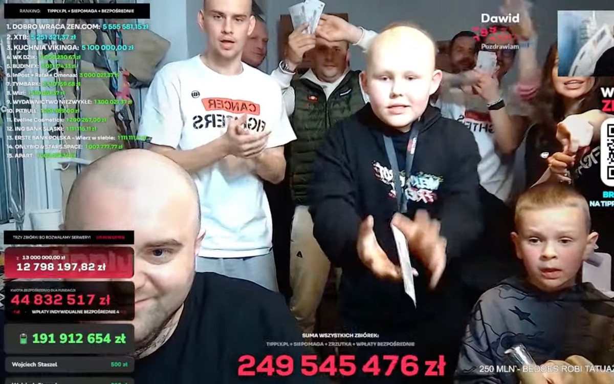 Ostateczny koniec streamu Łatwoganga. Nieprawdopodobne, ile pieniędzy udało się zebrać