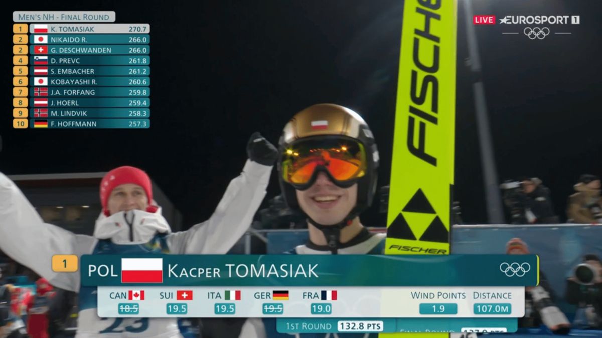 Kacper Tomasiak. Fot. Screen z EuroSport