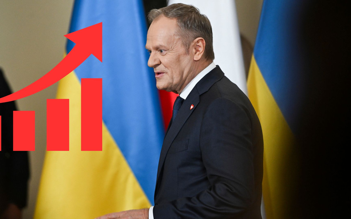 Nowy sondaż partyjny zaskakuje. Takiego wyniku nie było od dawna